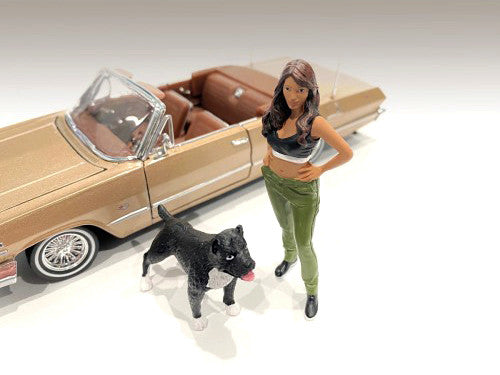 "Lowriderz" Figurine IV and a Dog for 1/18 Scale Models by American Diorama-2
