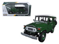 Toyota FJ40 Dark Green with White Top 1/24 Diecast Model Car by Motormax-0