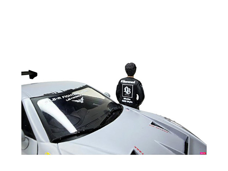 "LB Nation" Figure #5 for 1/18 Scale Models by American Diorama-2